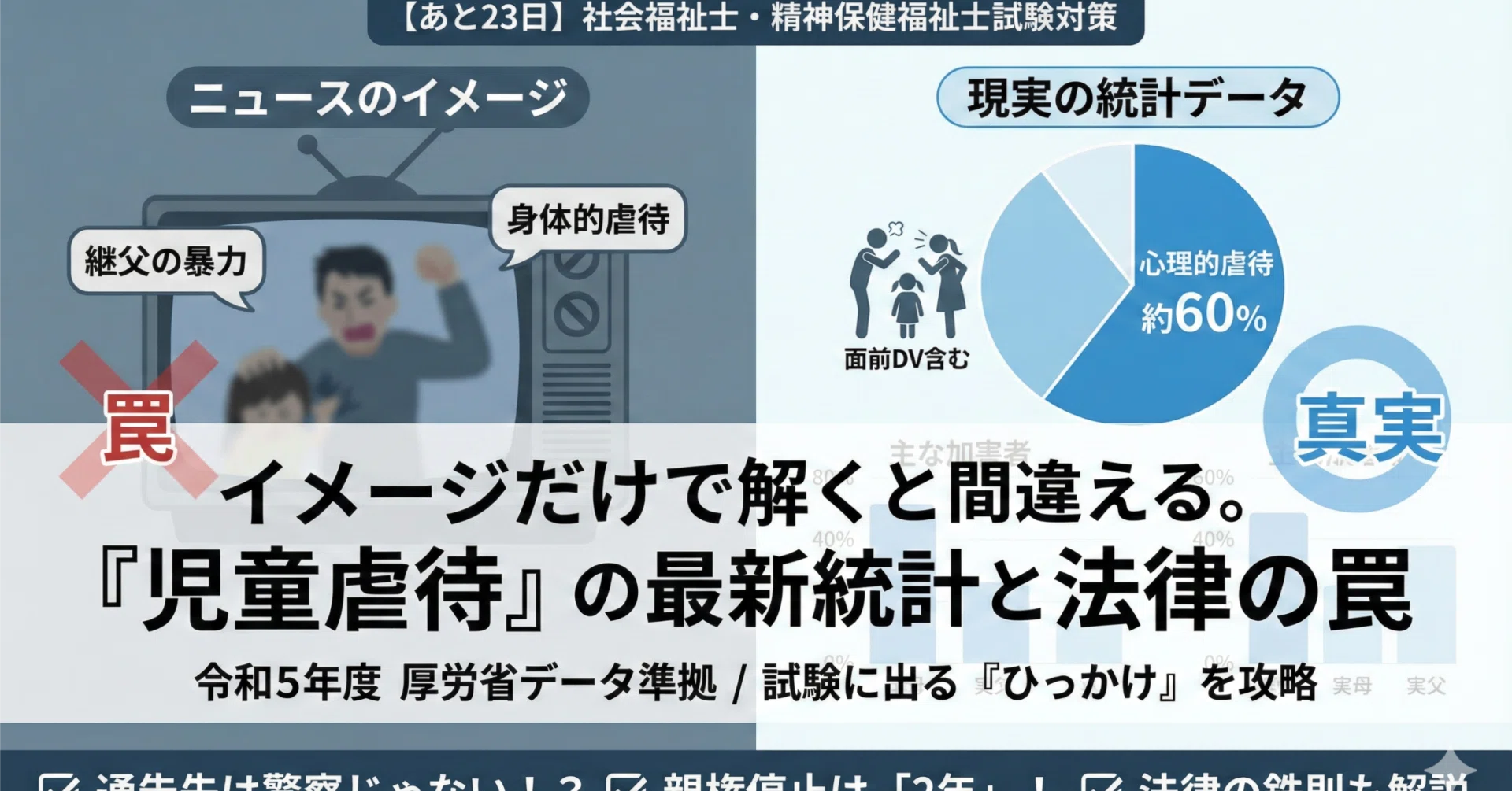 社会福祉士・精神保健福祉士の試験まで23日 「児童虐待防止法」｜大山