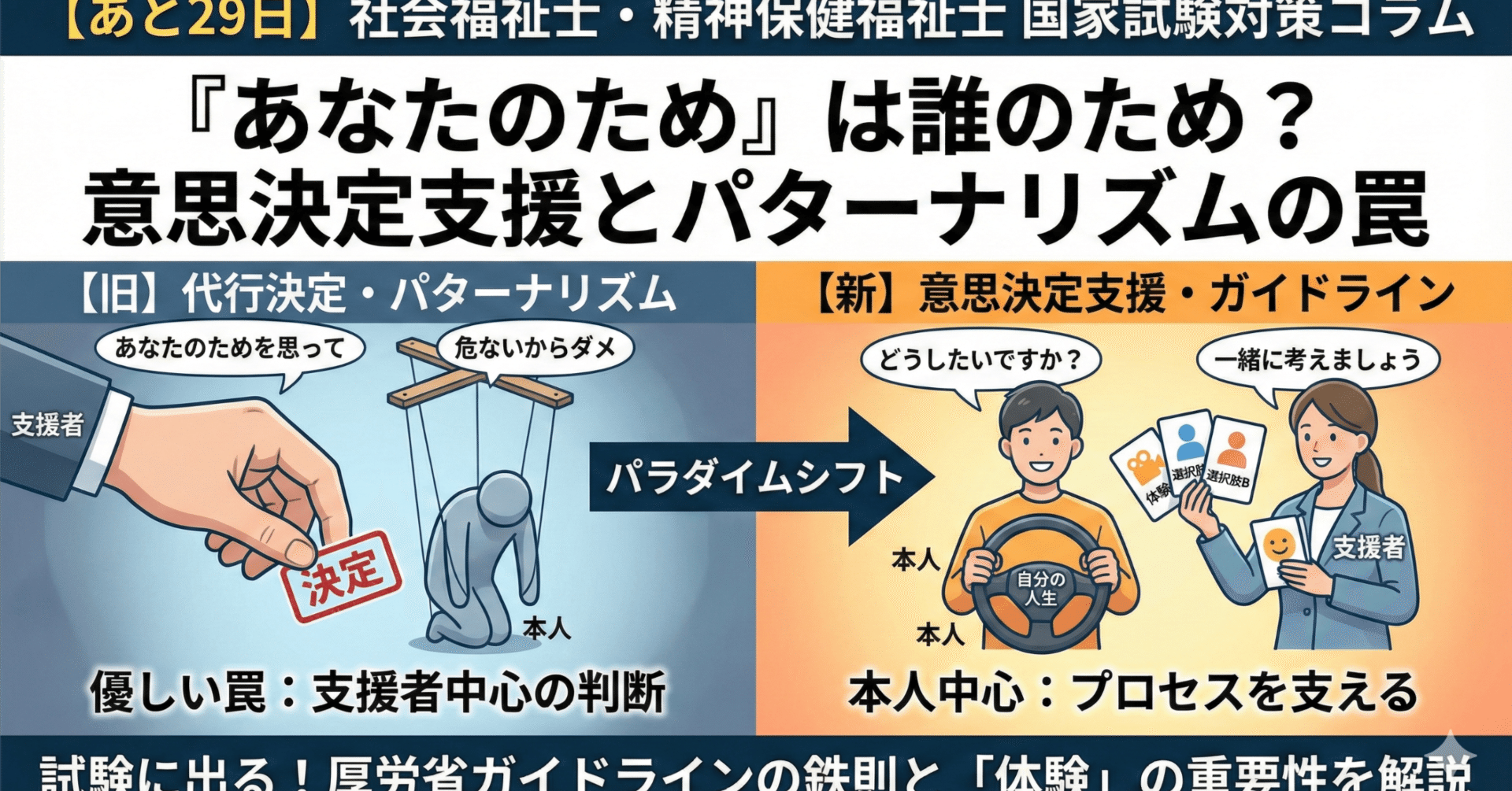 社会福祉士・精神保健福祉士の試験まで29日 「意思決定支援」｜大山