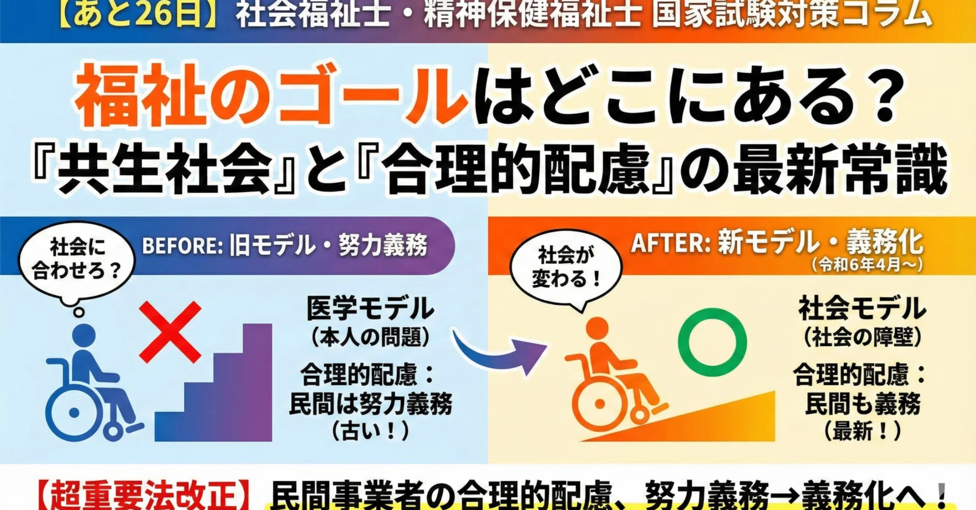 社会福祉士・精神保健福祉士の試験まで26日 「共生社会」｜大山あきら