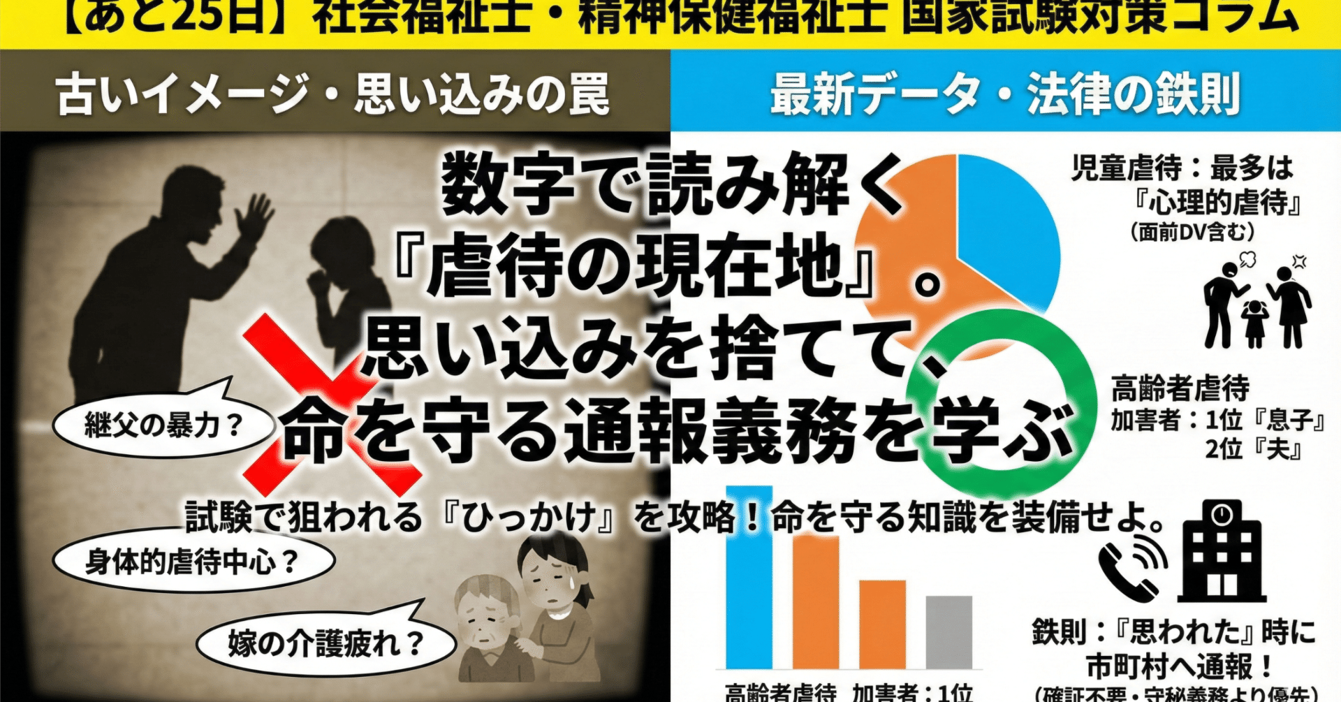 社会福祉士・精神保健福祉士の試験まで25日 「虐待防止法」｜大山