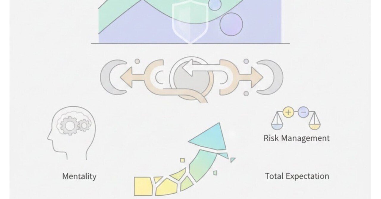 両建て玉 操作の技術とは何か――FXトレードにおける建玉操作をリカバリートレード視点で考える｜AI小説家 | フリーランス