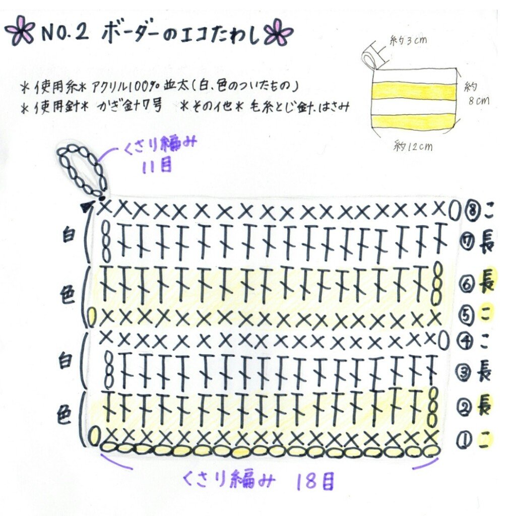こま編みと長編みで作る ボーダーのエコたわしの編み方 編み図あり くすり星 Note