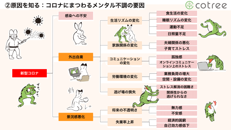 スクリーンショット 2020-04-25 20.29.40