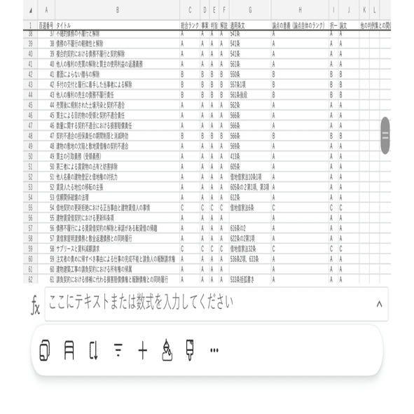 書評＆販売物】『民法判例百選Ⅱ債権（第9版）』の重要度ランクのExcel