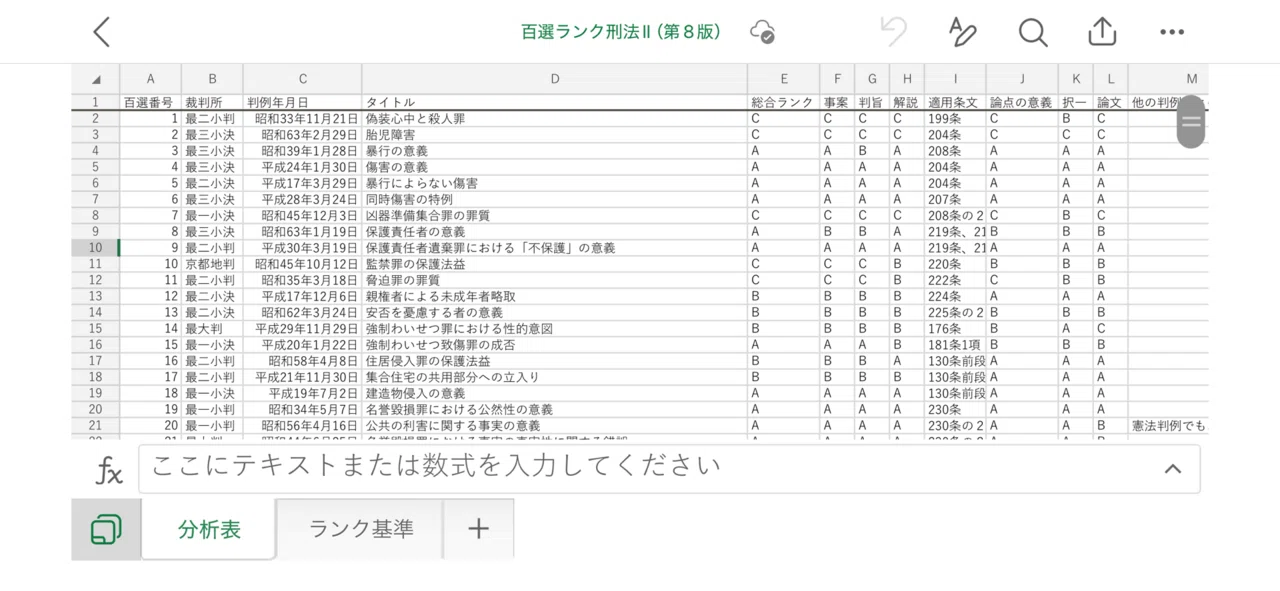 別冊ジュリスト 刑法判例百選 各論 刑法判例百選II 各論〔第8版