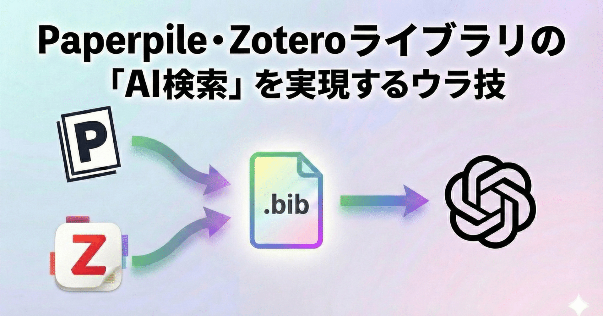 Paperpile・Zoteroライブラリの「AI検索」を実現するウラ技｜わたヤク