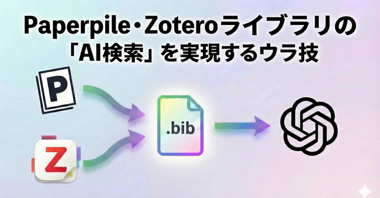 Paperpile・Zoteroライブラリの「AI検索」を実現するウラ技｜わたヤク