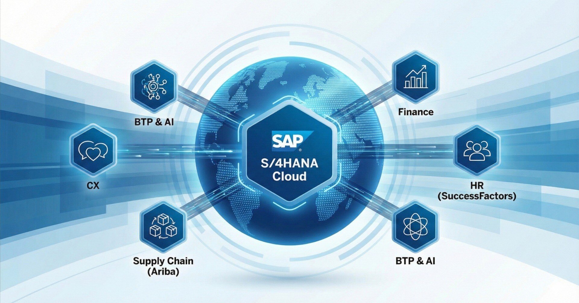 初めてのSAP-(1)SAPの基礎知識｜juicy_sap