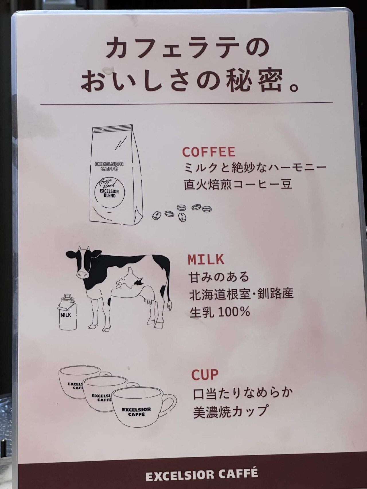 カフェラテと、うつわと、ラテ上手いネキ。｜渡辺 成美