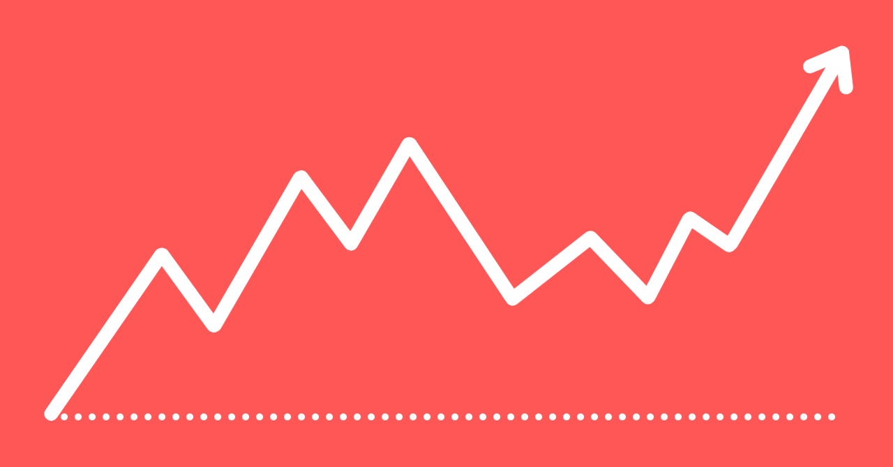アメリカの株の売却益が出たとき、アメリカに確定申告すべきなのか？｜とある米国税理士