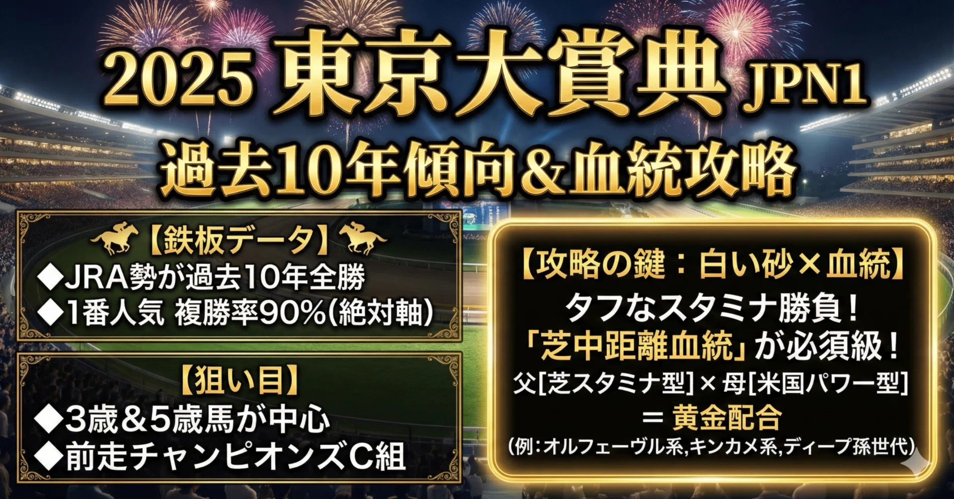2025年東京大賞典（G1/Jpn1）の過去10年傾向データおよび血統傾向を 