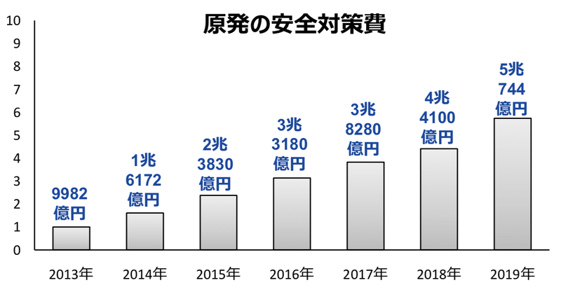 スクリーンショット 2020-04-25 23.26.58