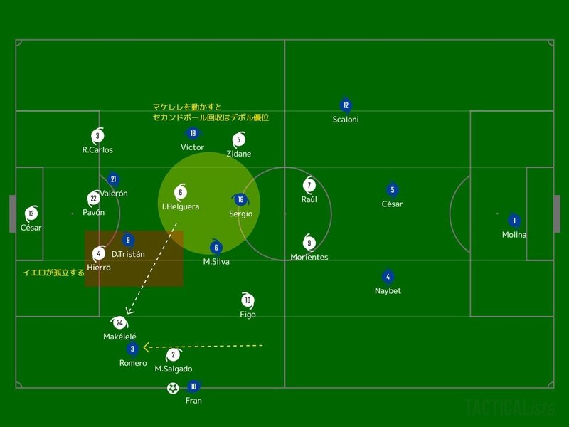 01 02シーズン コパ デル レイ決勝 レアル マドリードvsデポルティボ ラ コルーニャ ジダネスとパボネスと第三勢力 アジアンベコム Note