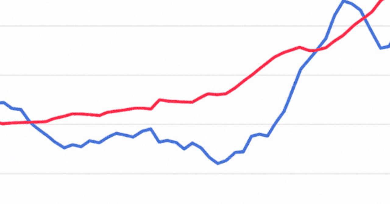 グラボの価格が急騰している(2025年12月現在)｜瑠花2k