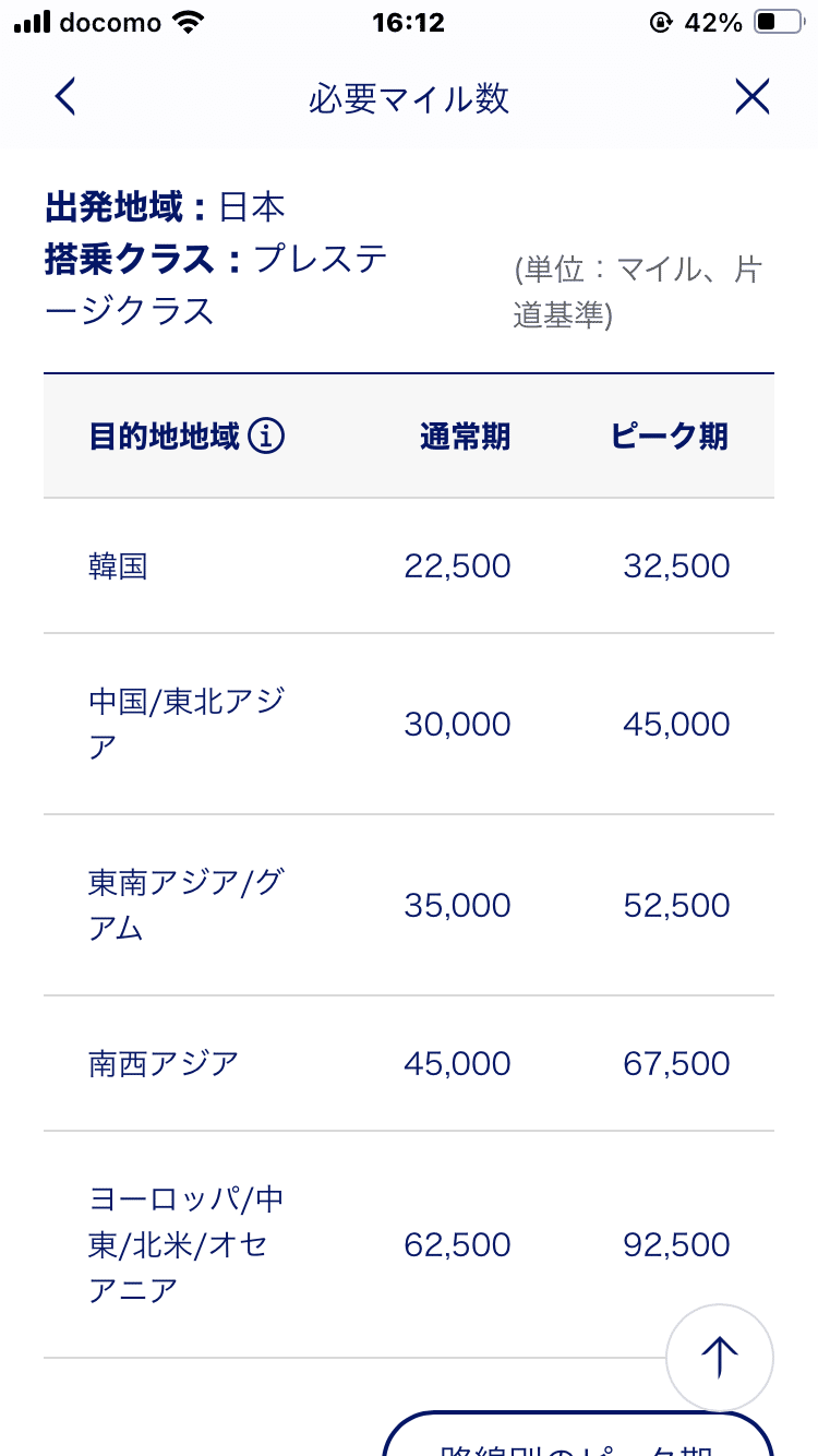 大韓航空 KIX-ICN ビジネス搭乗記｜ひょんひょんの飛行ノート