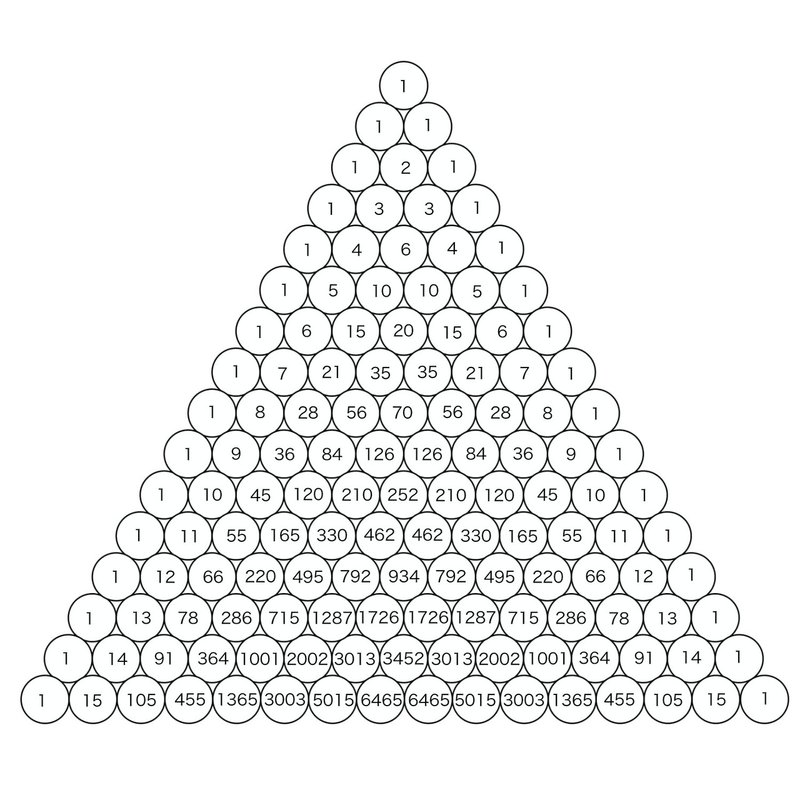 パスカルの三角形からフラクタル図形を作る Math Channel Note