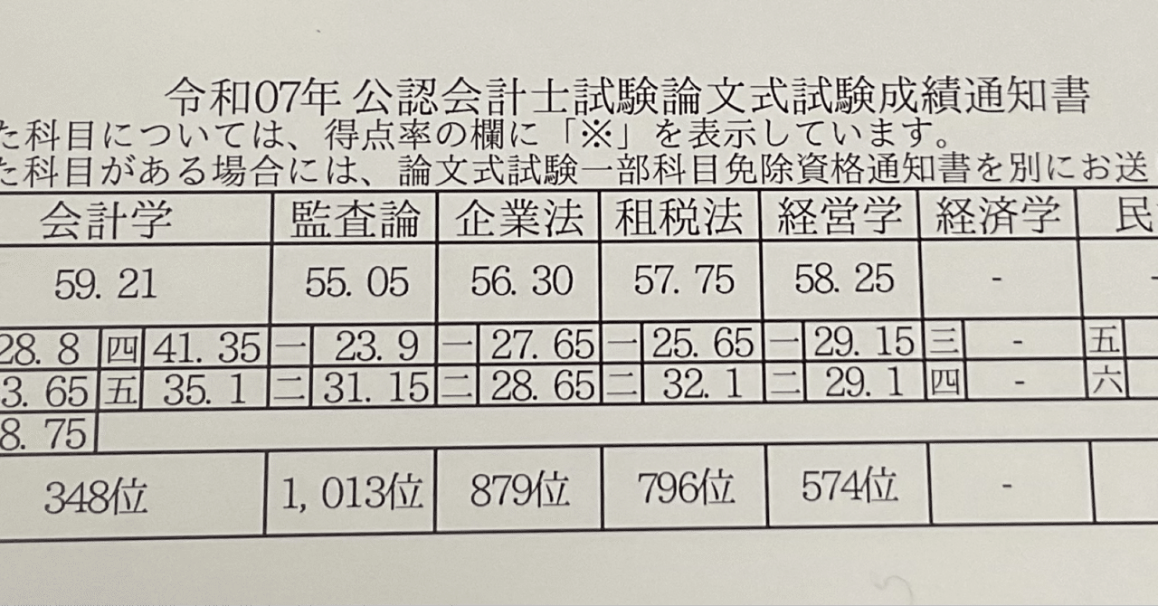フルタイム社会人受験生】令和7年度公認会計士論文式試験 開示答案