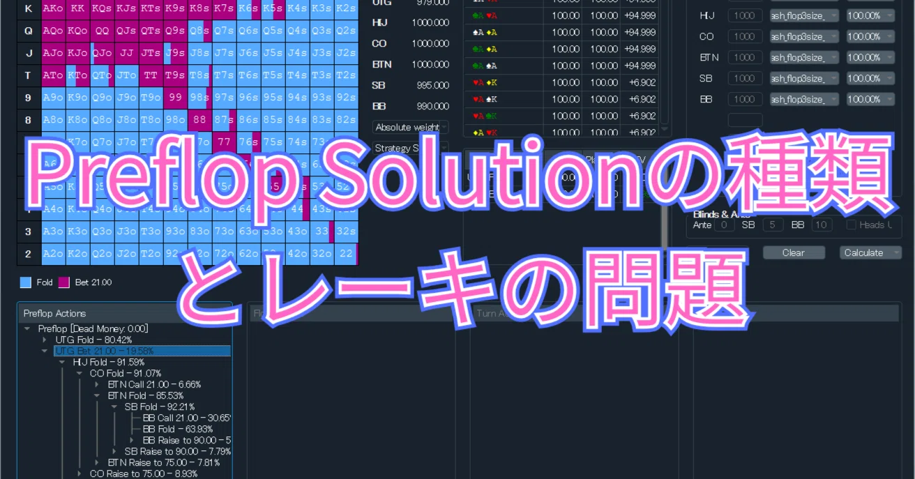 Preflop Solutionの種類とレーキの問題｜Hatano【poker上級基礎戦略】