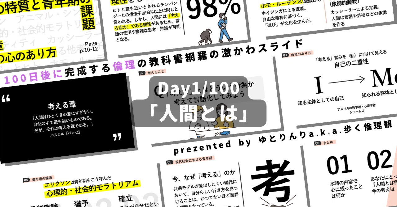 【day1】「人間とは」の授業のパワーポイント！100日後に完成する教科書を網羅するスライド【指導案】｜ゆとりんり