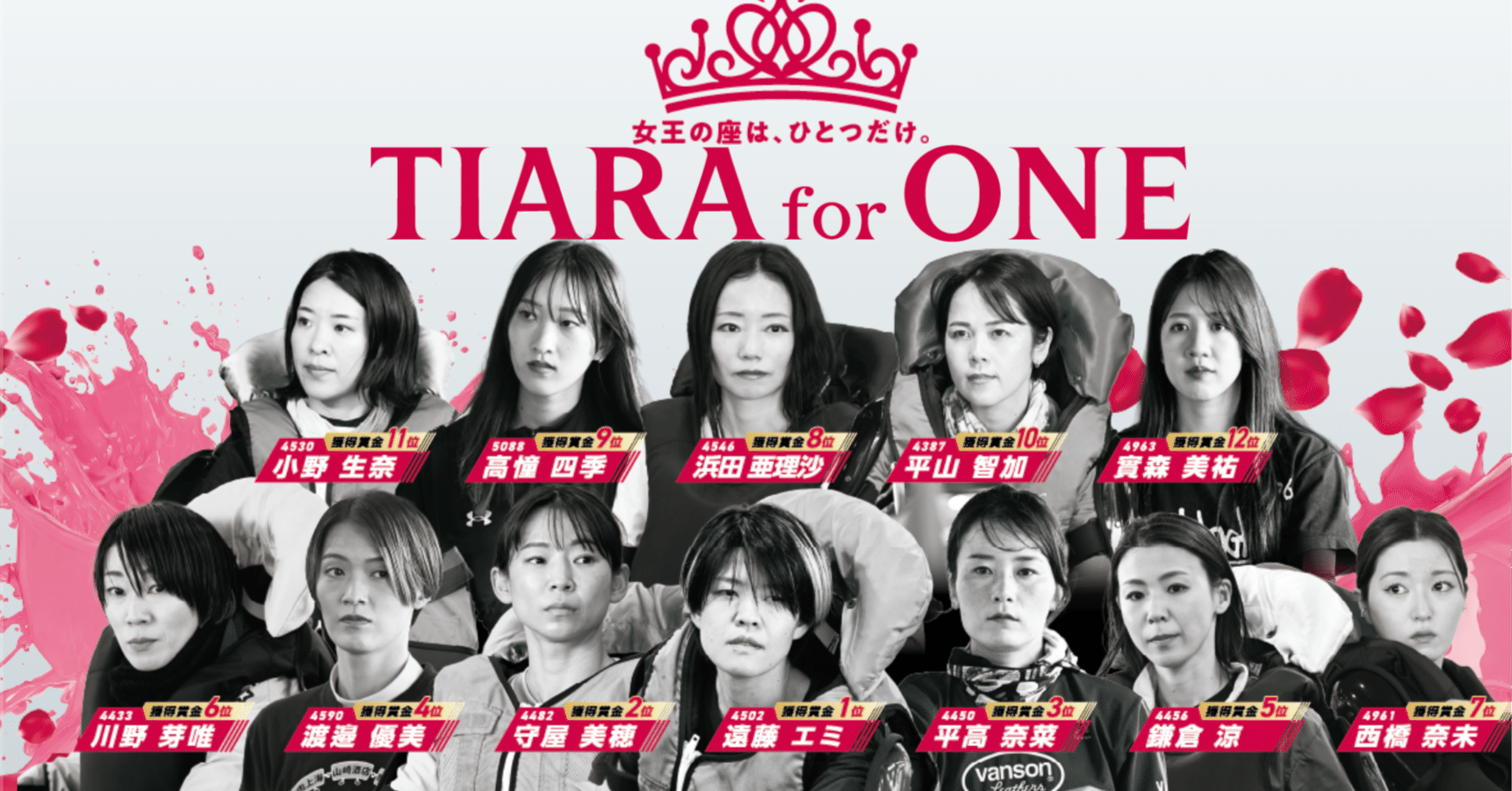 クイーンズクライマックス2025 モーター抽選結果＆注目選手分析｜note