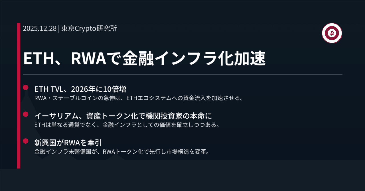 ETH、RWAで金融インフラ化加速｜東京Crypto研究所