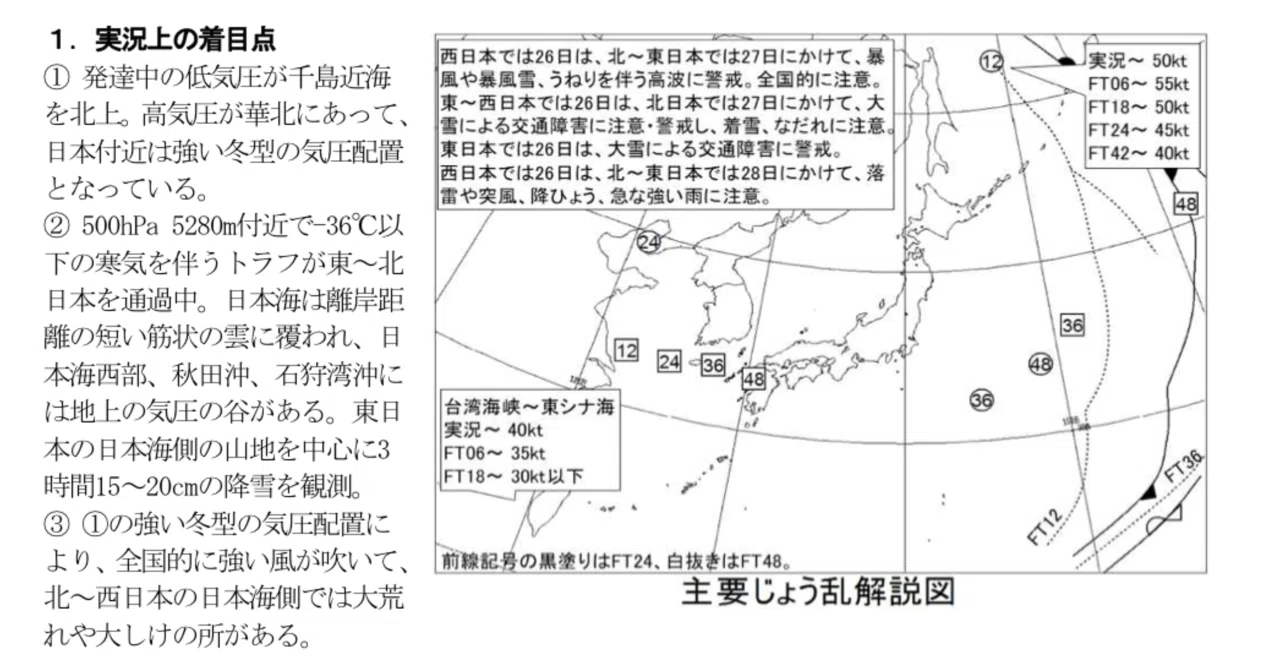 模範解答の「なぜ？」がわかる。独学派のための短期予報解説資料ハック