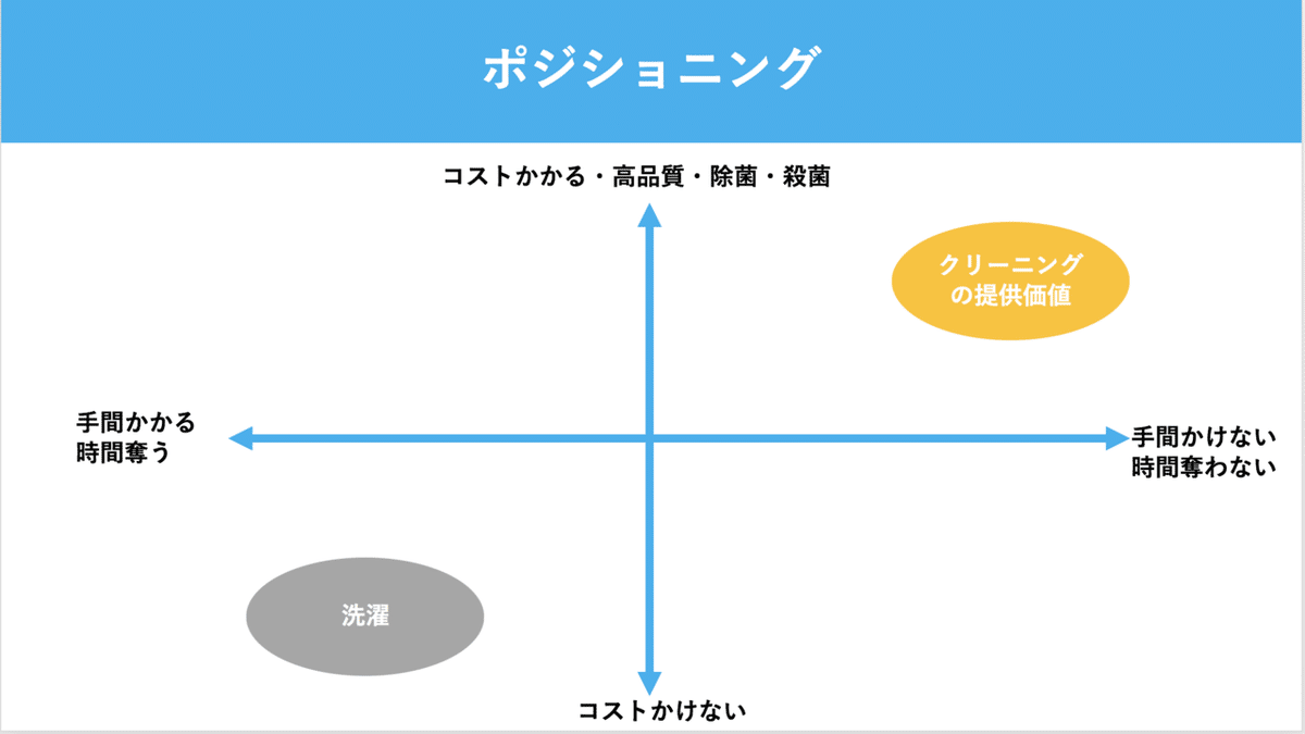 スクリーンショット 2020-04-26 9.16.49