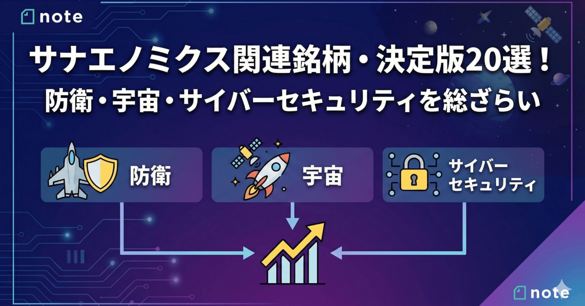 サナエノミクス関連銘柄・決定版20選！防衛・宇宙・サイバーセキュリティを総ざらい｜日本個別株デューデリジェンスセンター