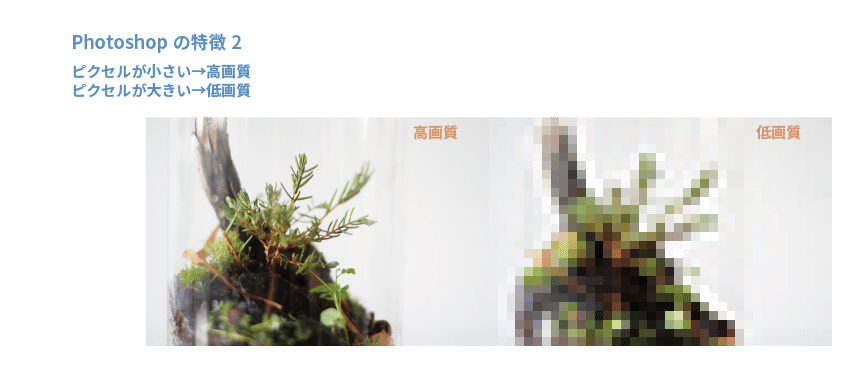 イラレ・フォトショ使い方_アートボード 1 のコピー 4