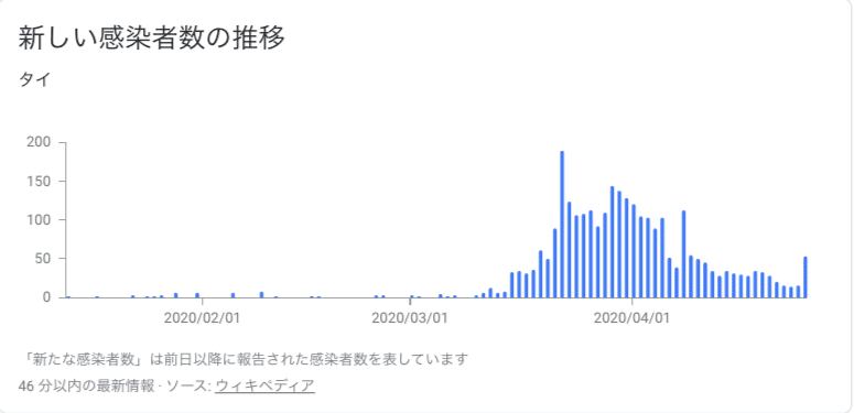 スクリーンショット 2020-04-26 10.43.23