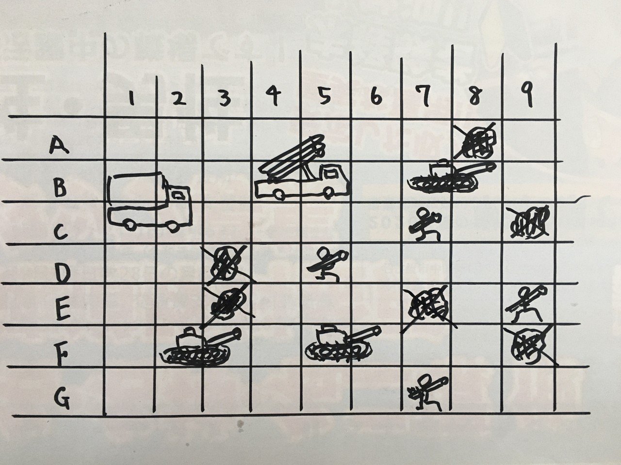 子供の頃のお家遊び 手作りゲーム 福耳の犬 Note