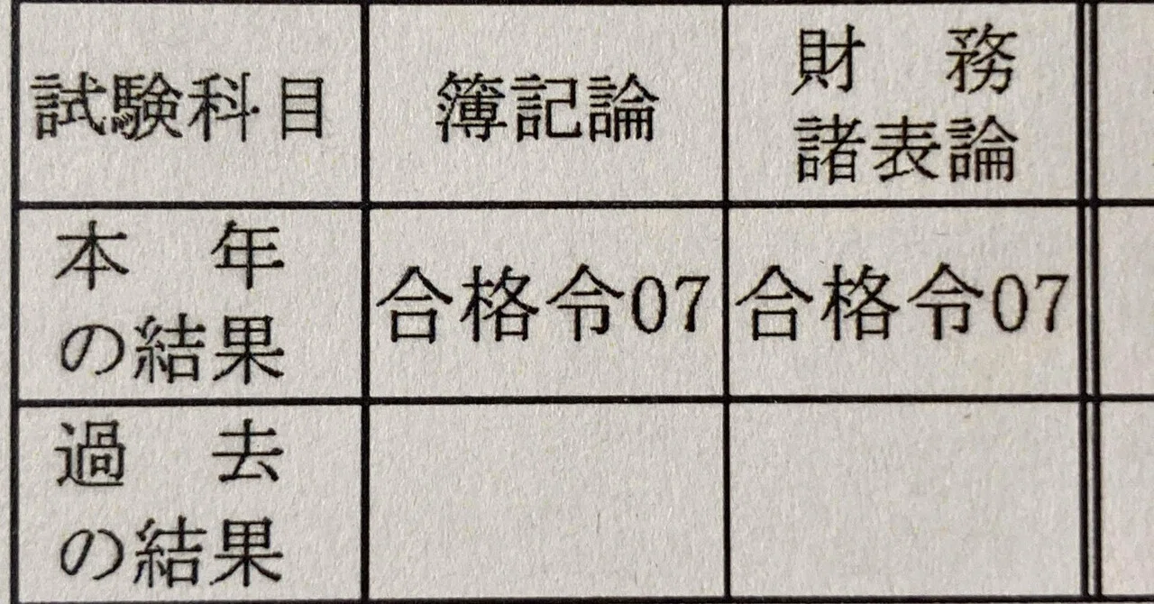 日商簿記1級合格後の簿財学習について｜ぱわぼき