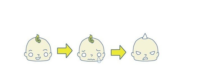 タイトルぼくらワールド4食べ過ぎると破壊のコピー