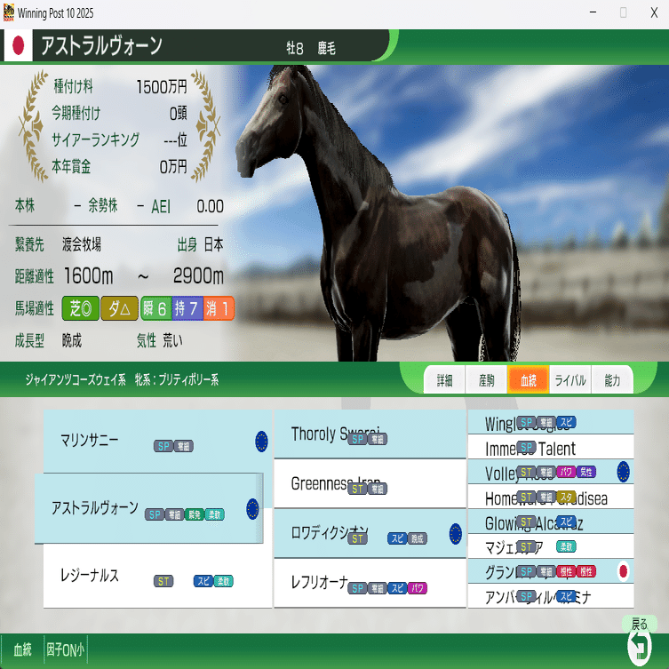 牧場ウマウマ 2025年10月21日(火)ミックスセール開催 生産馬 2頭 ／ 繁殖牝馬 1頭 が