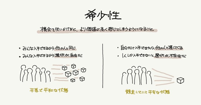 希少性（失いかけるとほしくなる）：行動経済学とデザイン16