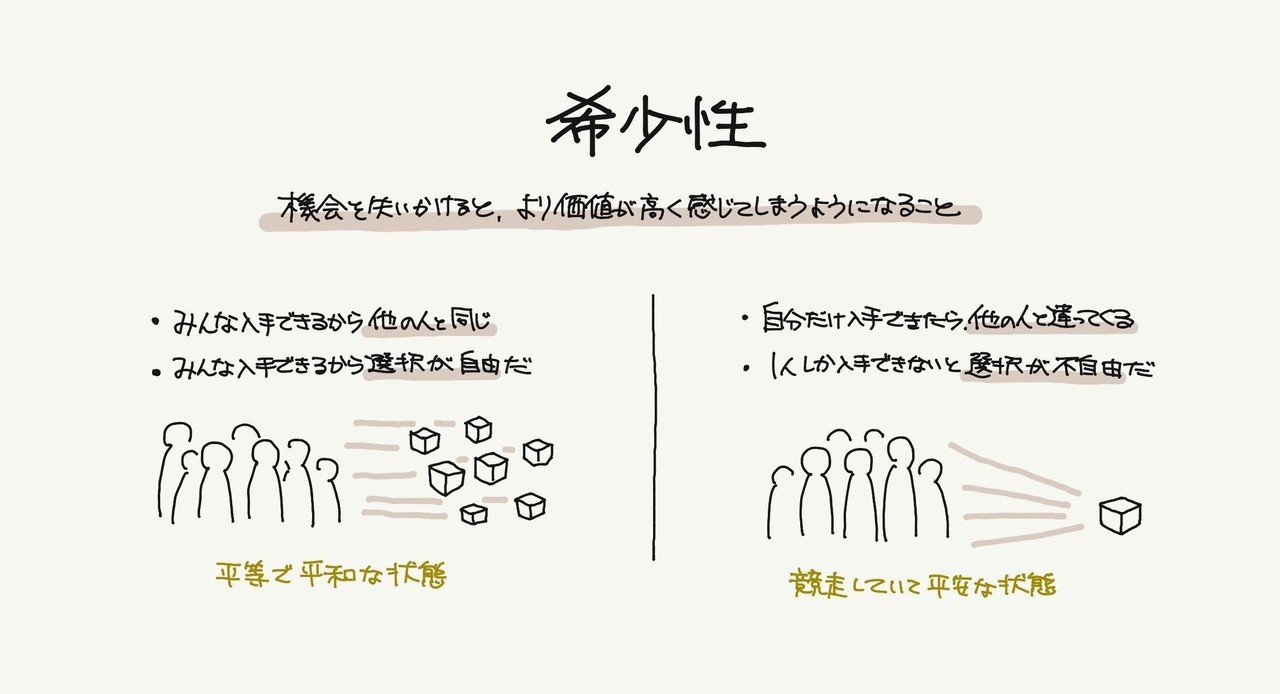 希少性（失いかけるとほしくなる）：行動経済学とデザイン16｜ジマタロ