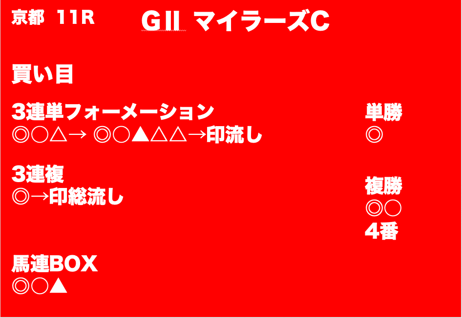 スクリーンショット 2020-04-26 11.42.10