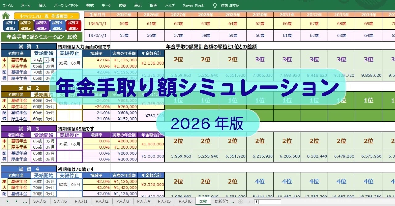 年金 の 手取り 額 早見 表