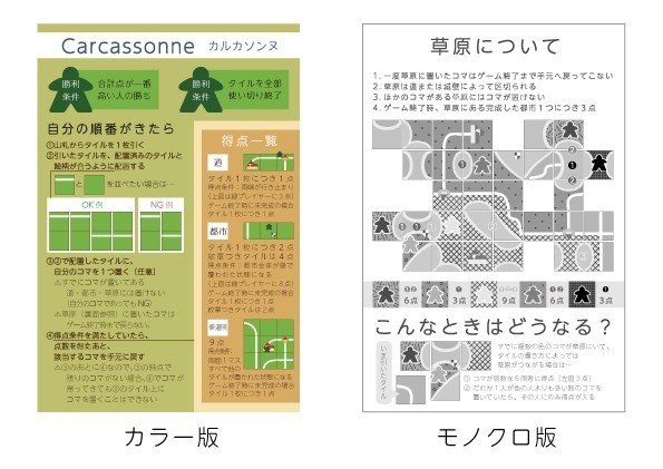 みんなのためのサマリー カルカソンヌ どすこいの助 Note みんなのためのサマリー カルカソンヌ どすこいの助 Note