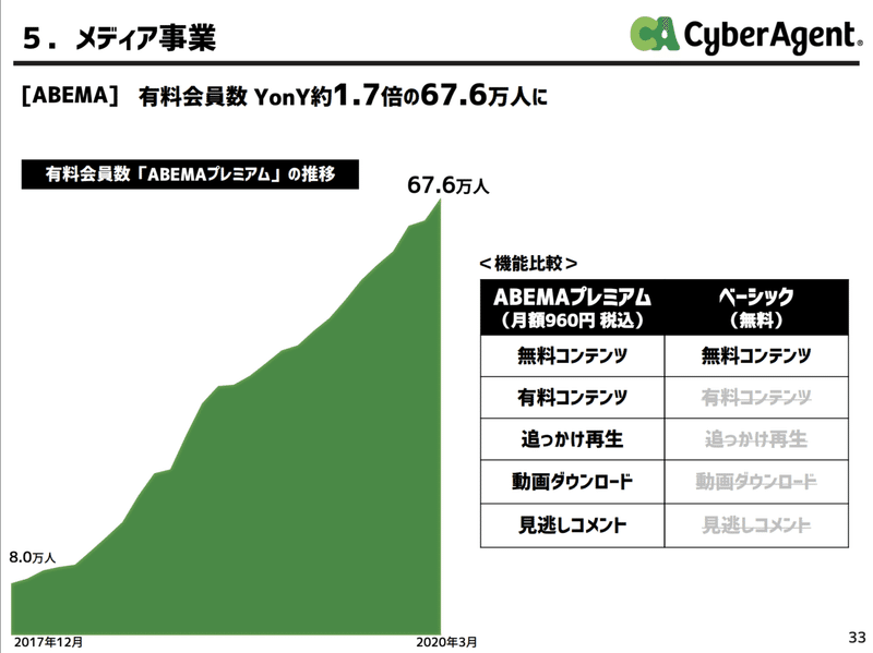 スクリーンショット 2020-04-26 12.34.50