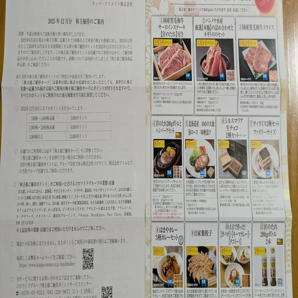 カッパクリエイト 株主優待 12000円分 カッパクリエイト 株主優待
