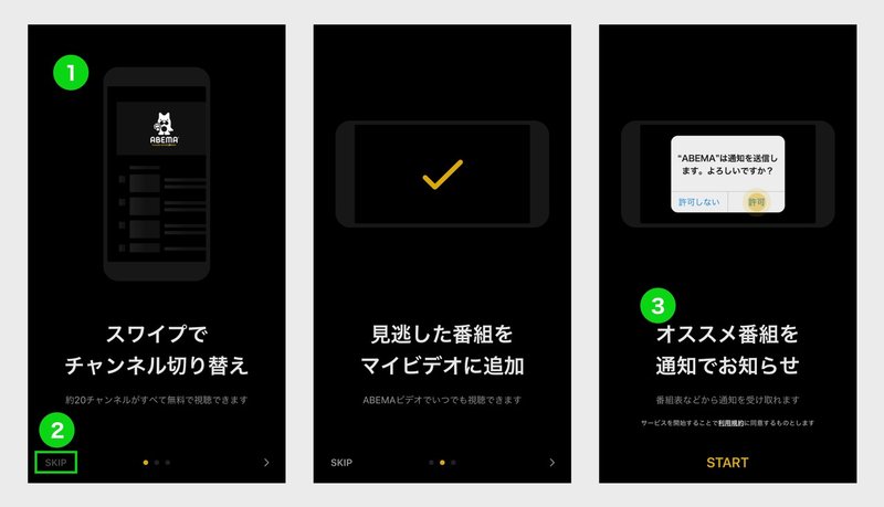 Abemaから学ぶ30のグロース施策 Konosuke Nakajima Note Abemaから学ぶ30のグロース施策 Konosuke Nakajima Note