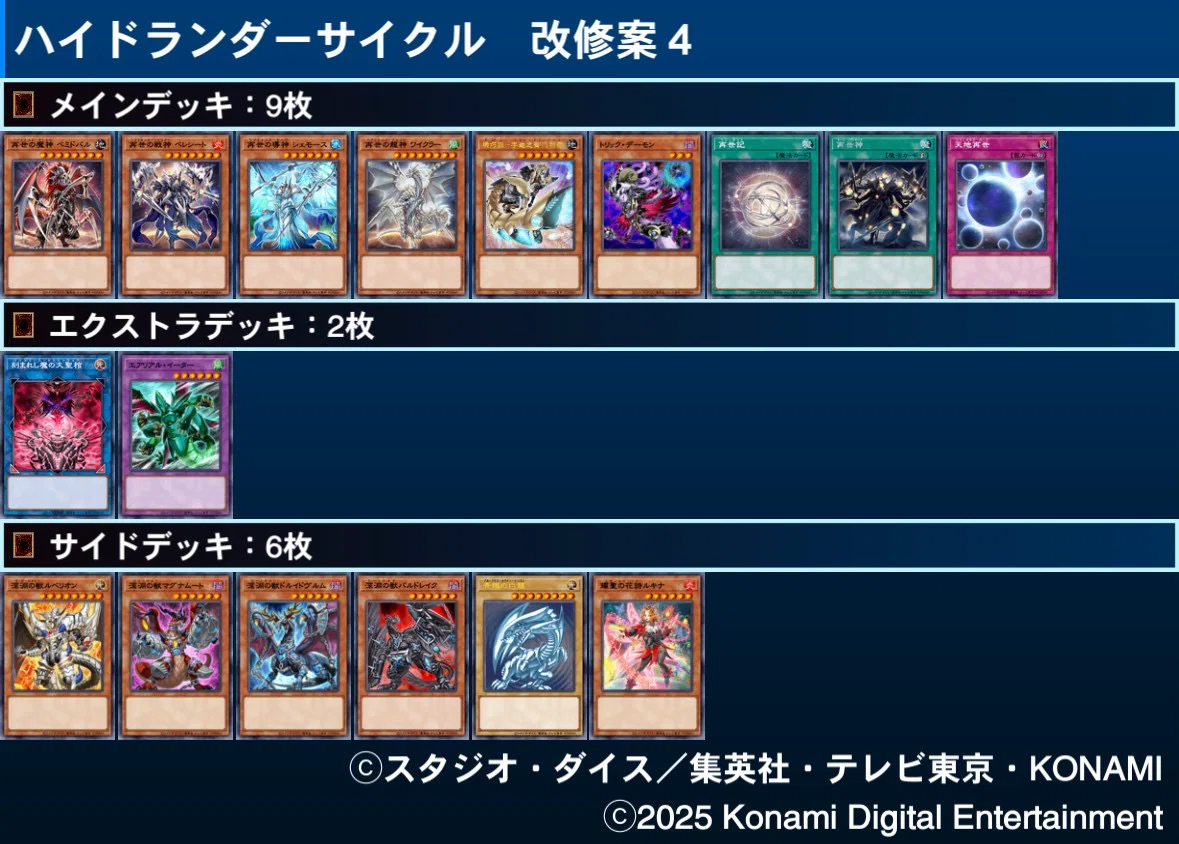ハイドランダー学会】ハイドランダーサイクル【デッキ紹介#11】｜フェヰΦ
