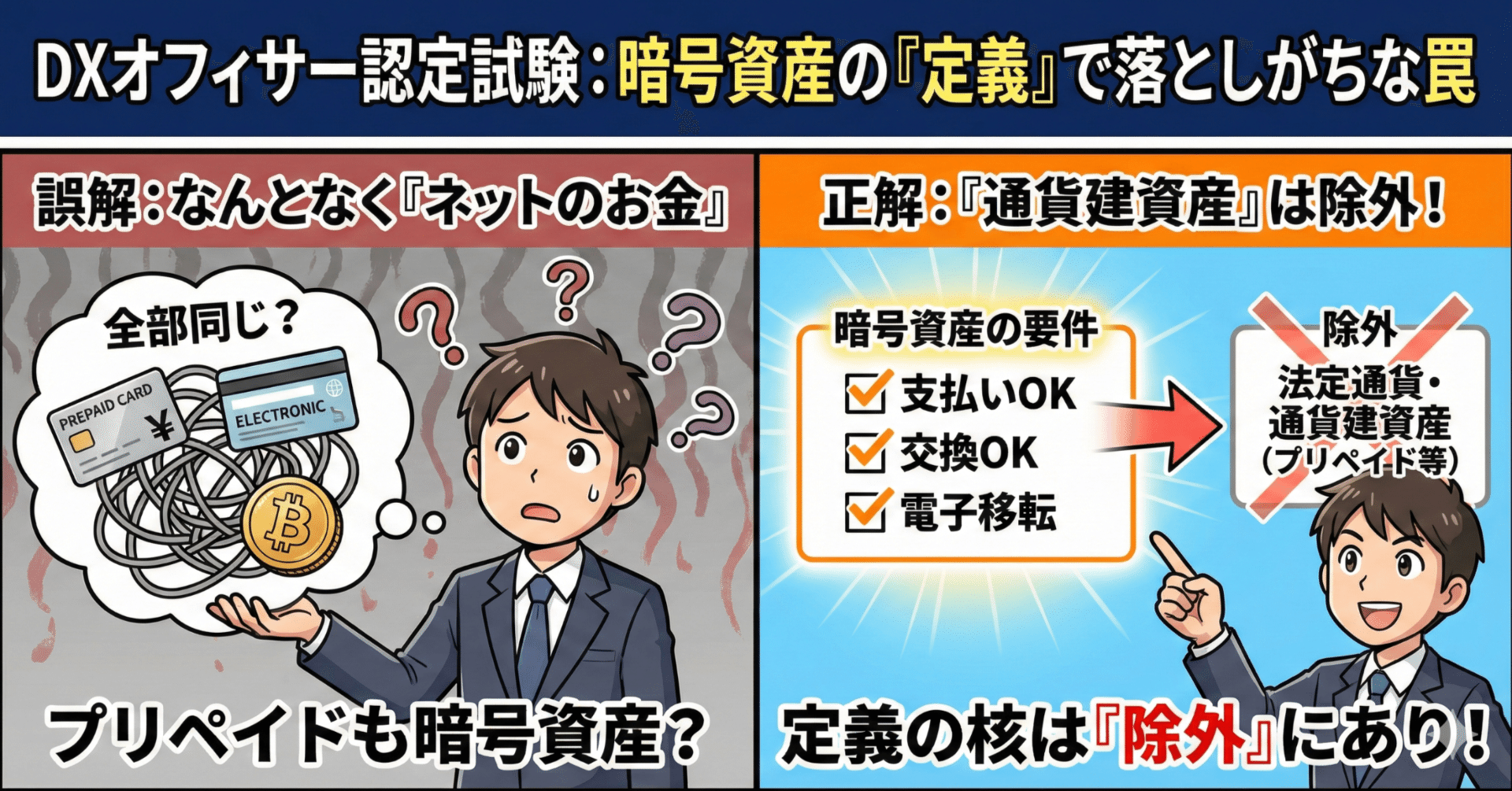 DXオフィサー認定試験：暗号資産の「定義」で落としがちな1行（支払いOK？交換OK？）｜DXみつばちはち