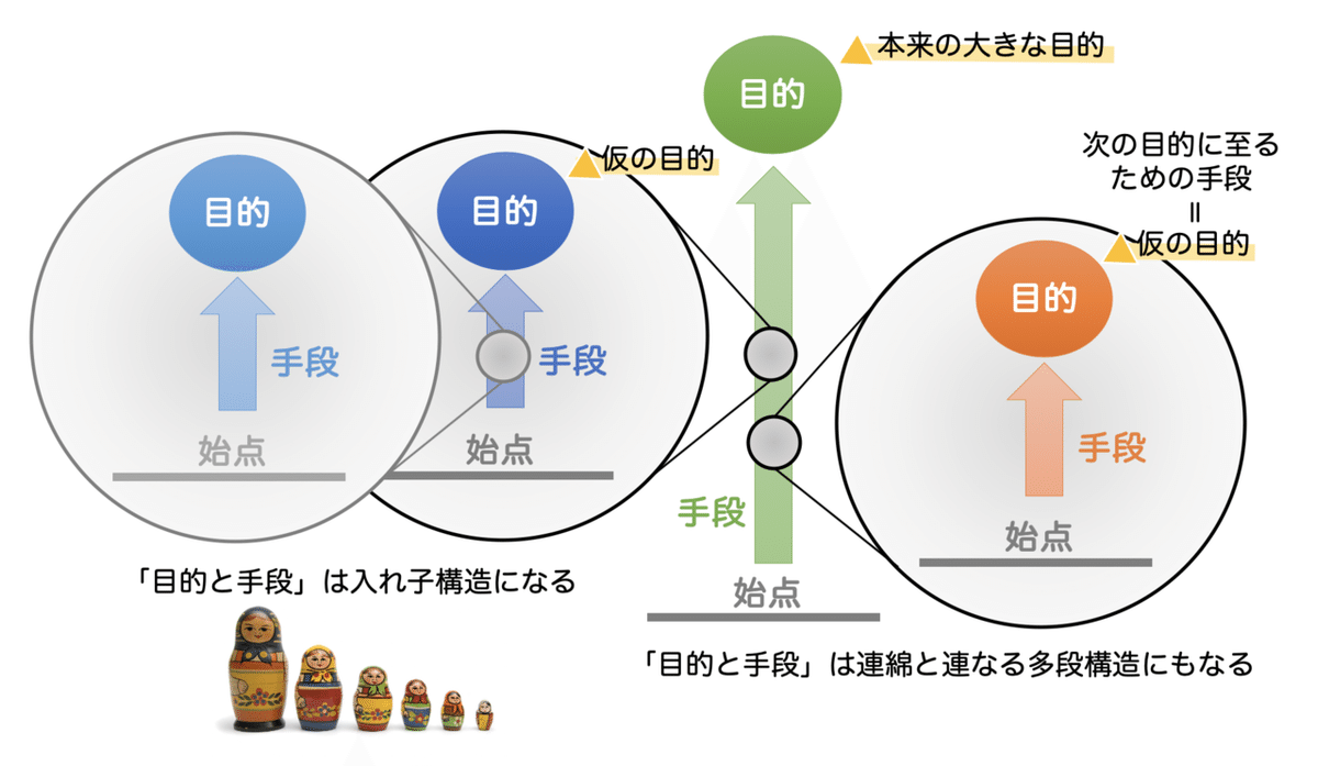 スクリーンショット 2020-04-26 11.58.35