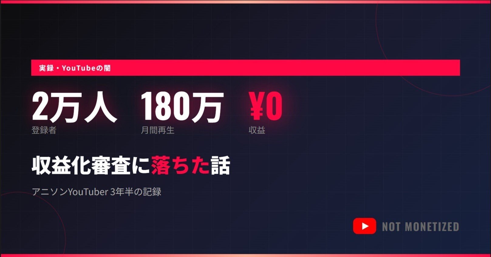 登録者2万人、月180万再生でも収益ゼロ。YouTube収益化審査に落ちた意外な理由。赤裸々告白｜Anisong  Ranking＠フォロバ100%❤️‍🔥