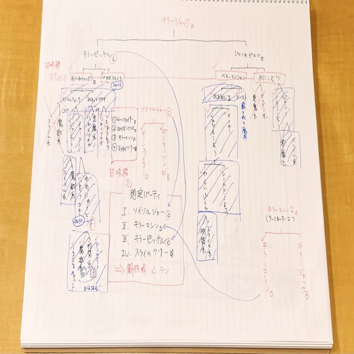 圧倒】 キラーマシン2素材集め完了♪/ 甘味楼ボス戦！＠ドラクエM日記