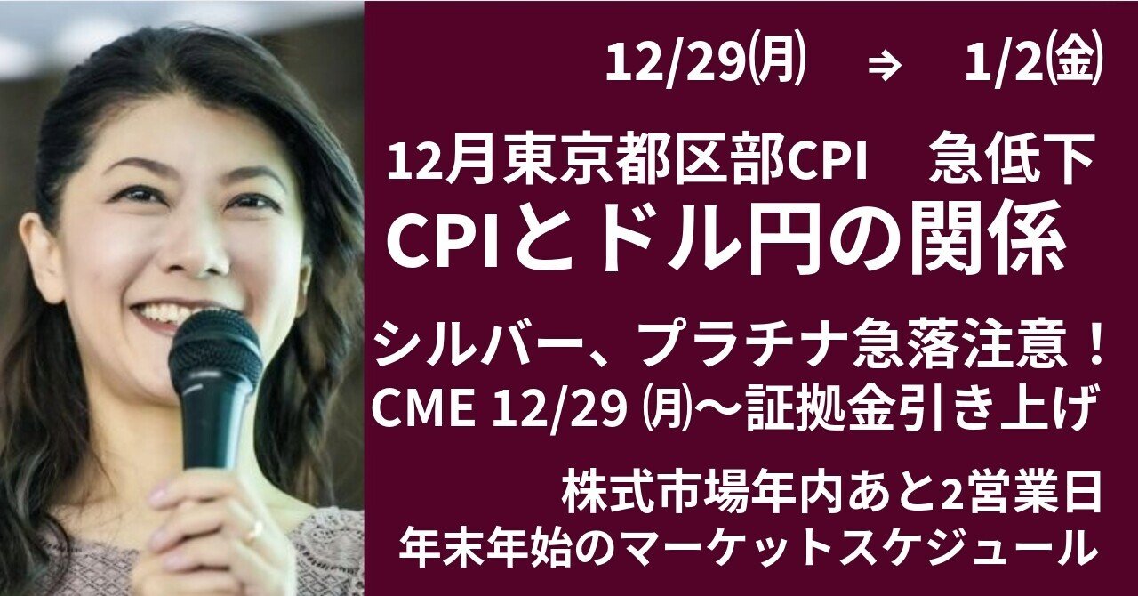 東京都区部CPI急低下、ドル円相場への影響は～｜大橋ひろこ
