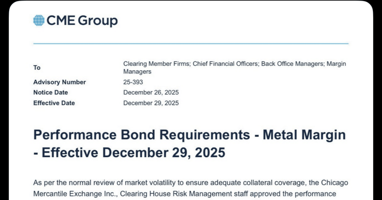 CME先物 今月2度目の証拠金引き上げで売り圧力になるか？｜ぱおちん
