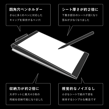 コピー用紙 を使う全ての人に伝えたい コピー用紙 のポテンシャルをもっと活かせる道具の話 山下義弘 ドケットストア店主 Note